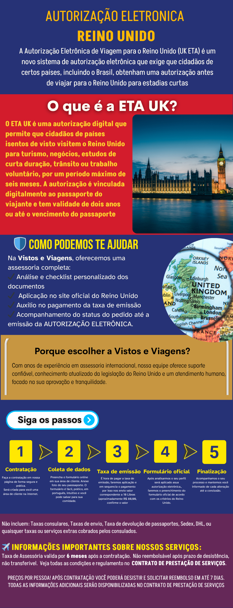 descrição do serviço